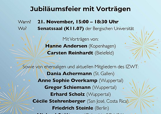Poster 20 Jahre IZWT